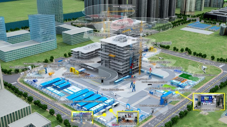 Smart construction site monitoring system